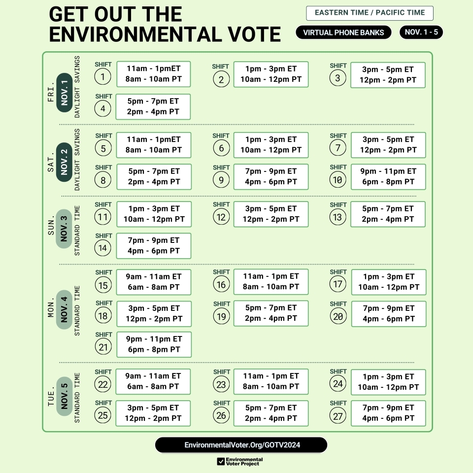 Sign up for November 2024 GOTV Shifts Today! | Environmental Voter Project